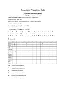 Organised Phonology Data Nankina Language [NNK] Teptep – Madang Province