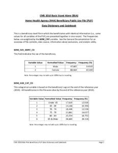 Medicine / Medicare / Mathematics / Nursing home / Rounding / Variable / Codebook / Health / Federal assistance in the United States / Healthcare reform in the United States / Presidency of Lyndon B. Johnson