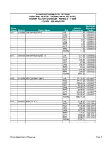 ILLINOIS DEPARTMENT OF REVENUE PERSONAL PROPERTY REPLACEMENT TAX (PPRT) COUNTY ALLOCATION MAILER - PERIOD 8 - FY 2006 COUNTY[removed]MACOUPIN  Home