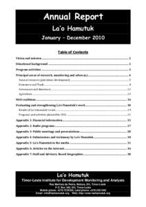 Annual Report La’o Hamutuk January – December 2010 Table of Contents Vision and mission ................................................................................................................................