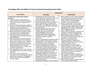 Knowledge, Skills and Abilities for Person Centered Counseling (January[removed]Competencies Core Functions Conduct One-to-One Person Centered Interview 1. Confirm the person needs LTSS and