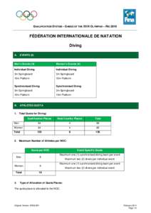 QUALIFICATION SYSTEM – GAMES OF THE XXXI OLYMPIAD – RIO[removed]FÉDÉRATION INTERNATIONALE DE NATATION Diving A.