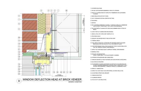 Building Envelope Design Guide: 1/D Window Deflection Head Detail in Cavity Wall (without Nailing Flange)