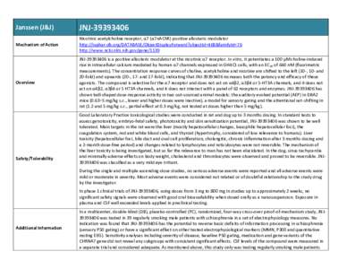 Janssen (J&J)  JNJ[removed]Mechanism of Action