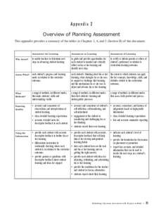 Appendix 2 Overview of Planning Assessment This appendix provides a summary of the tables in Chapters 3, 4, and 5 (Section II) of this document. Why Assess?