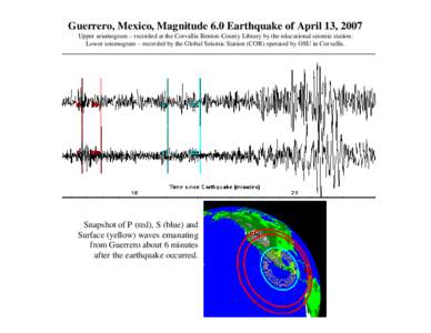 Guerrero, Mexico, Magnitude 6.0 Earthquake of April 13, 2007 Upper seismogram – recorded at the Corvallis Benton-County Library by the educational seismic station. Lower seismogram – recorded by the Global Seismic St