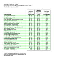Non-contracted hospital per diem webVJan2007.xls