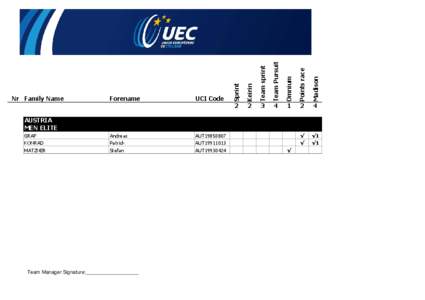 Master_Entry_record_for_licence_check_2013_Apeldoorn.xls