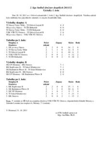 2. liga SmBaS družstev dospělýchVýsledky 1. kola Dnese v Orlové uskutečnilo 1. kolo 2. ligy SmBaS družstev dospělých. Všechna utkání byla odehrána bez jakýchkoliv námitek ve smyslu S