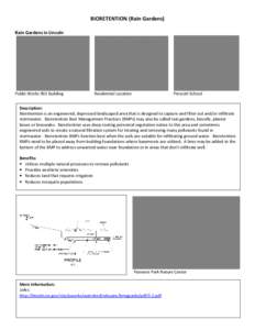 Bioretention (Rain Gardens) - CWP June 11, 2013 Meeting