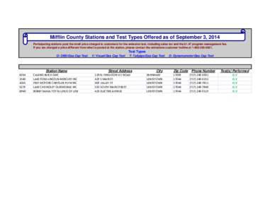 Mifflin County Stations and Test Types Offered as of September 3, 2014 Participating stations post the retail price charged to customers for the emission test, including sales tax and the $1.47 program management fee. If