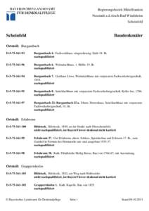 Regierungsbezirk Mittelfranken Neustadt a.d.Aisch-Bad Windsheim Scheinfeld