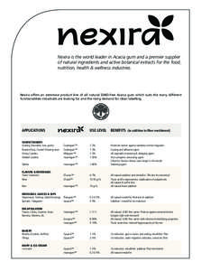 Nexira is the world leader in Acacia gum and a premier supplier of natural ingredients and active botanical extracts for the food, nutrition, health & wellness industries. 100% natural Acacia specialties for food and bev