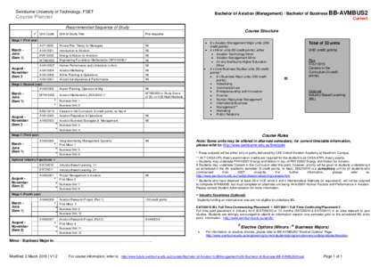 Swinburne University of Technology, FSET  Bachelor of Aviation (Management) / Bachelor of Business BB-AVMBUS2 Current  Course Planner