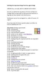 Defining	the	important	things	from	the	urgent	things	 	 URGENT!	No,	not	really.	NO!	It’s	URGENT!	DO	IT	NOW! How	do	you	define	the	importance	of	to-dos	and	layout	a	 strategic	plan	for	planning?	Join	the	gruesome	twosom