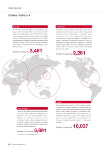 Data Section  Global Network Europe