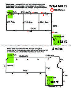 2 mile loop: Down Knott to 27th and back down Klickitat 3 mile loop: Down Knott to 15th and back down Klickitat. 4 mile loop: Down Knott to 7th, through Irving Park and back. Irving Park