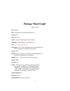 Package ‘RnavGraph’ July 2, 2014 Type Package Title Using graphs as a navigational infrastructure. Version[removed]Date[removed]