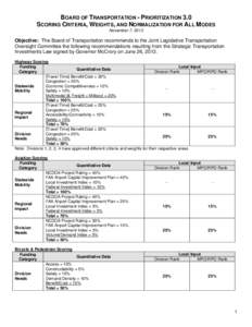 Microsoft Word - BOT FINALScoring Criteria__Wts  Normalization__117 13