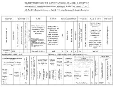 SIXTEENTH CENSUS OF THE UNITED STATES 1940 – FRANKLIN D. ROOSEVELT State District of Columbia Incorporated Place Washington Ward of City Police P. 3 Tract 57 E.D. No. 1-74, Enumerated by me on April 2, 1940 Agnes Raymo