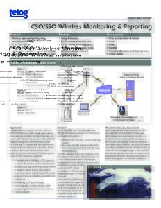 Application Note  CSO/SSO Wireless Monitoring & Reporting Features  Products