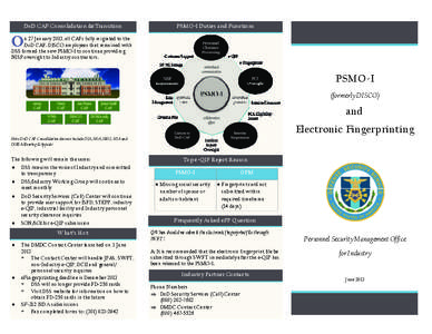 United States government secrecy / Fingerprint / Explosively formed penetrator / Security clearance / Federal Bureau of Investigation / Public key fingerprint / Security / National security / E-QIP