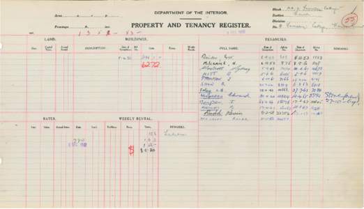 Department of the Interior Property and Tenancy Ledger