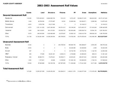 Seagate Crystal Reports - Certi