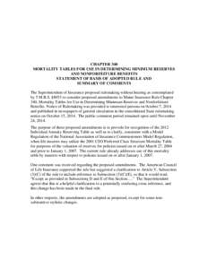 CHAPTER 340 MORTALITY TABLES FOR USE IN DETERMINING MINIMUM RESERVES AND NONFORFEITURE BENEFITS STATEMENT OF BASIS OF ADOPTED RULE AND SUMMARY OF COMMENTS The Superintendent of Insurance proposed rulemaking without heari