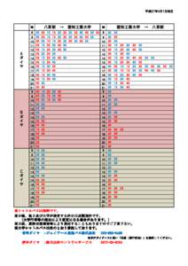 平成27年4月1日改正  A ダ イ ヤ