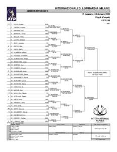 INTERNAZIONALI DI LOMBARDIA MILANO MAIN DRAW SINGLES 31 January - 6 February 2005