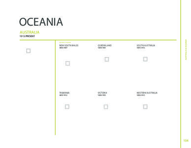 Earth / Divided regions / Pacific Islands / Melanesia / Solomon Islands / Pacific Islander / United Nations geoscheme for Oceania / Oceania / Geography of Oceania / Geography