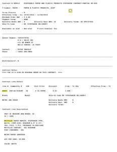 IBM Print Transform from AFP to PDF for Infoprint Server for z/OS Version 1.1