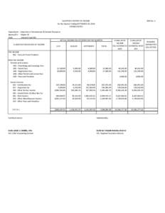 QUARTERLY REPORT OF INCOME For the Quarter Ending SEPTEMBER 30, 2014 CONSOLIDATED BAR No. 3