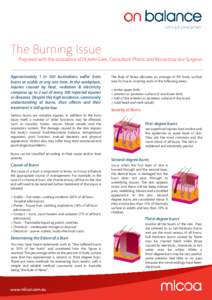 The Burning Issue  Prepared with the assistance of Dr John Giles, Consultant Plastic and Reconstructive Surgeon Approximately 1 in 100 Australians suffer from burns or scalds at any one time. In the workplace,