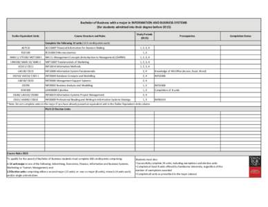 Systems science / Systems theory / Course / Knowledge / Science / Institute of Administrative Management / Education / Cybernetics / System