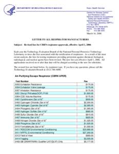 Revised fees for CBRN respirator approvals, effective April 1, 2006