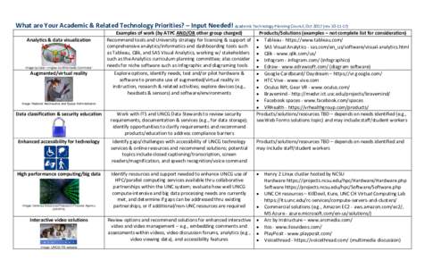 What are Your Academic & Related Technology Priorities? – Input Needed! Academic Technology Planning Council, OctrevAnalytics & data visualization Image by User: cmglee via Wikimedia Commons1  Augment