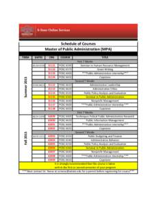 Schedule of Courses Master of Public Administration (MPA) TITLE First 7 Weeks31121 POSC 6593