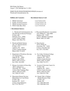 WHBY / Geography of the United States / WKSZ / Wisconsin / WAPL / WSCO / Radio