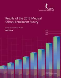 Results of the 2013 Medical School Enrollment Survey Center for Workforce Studies March[removed]Learn