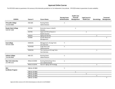 Approved Online Courses The NYS DOH makes no guarantees of the accuracy of the information provided nor is it an endorsement of any schools. NYS DOH makes no guarantees of course availability. SCHOOL  Course #