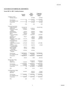 [removed]STATEMENT OF PURPOSE OF AMENDMENT: Senate Bill No[removed]Funding Summary Final Legislative