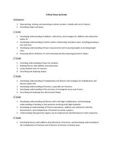 Critical Areas by Grade Kindergarten 1. Representing, relating, and operating on whole numbers, initially with sets of objects. 2. Describing shapes and space. 1st Grade 1. Developing understanding of addition, subtracti