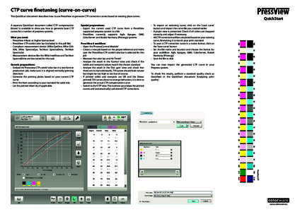 CTP curve finetuning (curve-on-curve) This QuickStart document describes how to use PressView to generate CTP correction curves based on existing plate curves. A separate QuickStart document called ‘CTP compensation (l