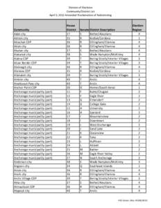 Division of Elections Community/District List April 5, 2012 Amended Proclamation of Redistricting Community Adak city