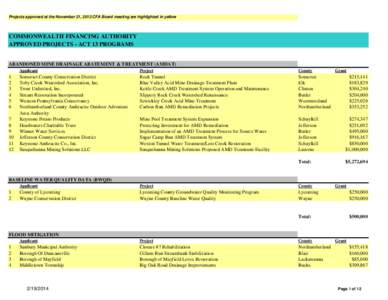 Projects approved at the November 21, 2013 CFA Board meeting are highlighted in yellow  COMMONWEALTH FINANCING AUTHORITY APPROVED PROJECTS - ACT 13 PROGRAMS  ABANDONED MINE DRAINAGE ABATEMENT & TREATMENT (AMDAT)