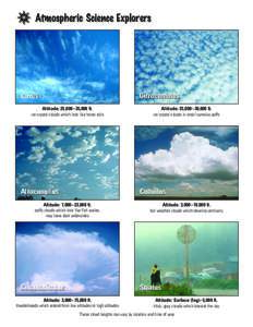 Atmospheric Science Explorers  Cirrus Cirrocumulus Altitude: 25,000–35,000 ft.