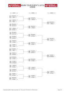 ASIAN TOUR EVENT 2 (AT2) DRAW