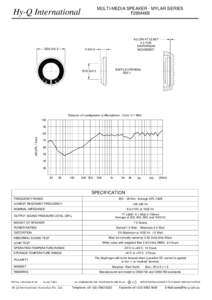 MULTI-MEDIA SPEAKER - MYLAR SERIES F28M48B